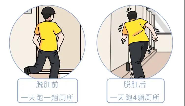 济南肛泰肛肠医院：什么是脱肛？不治可以自行恢复吗？